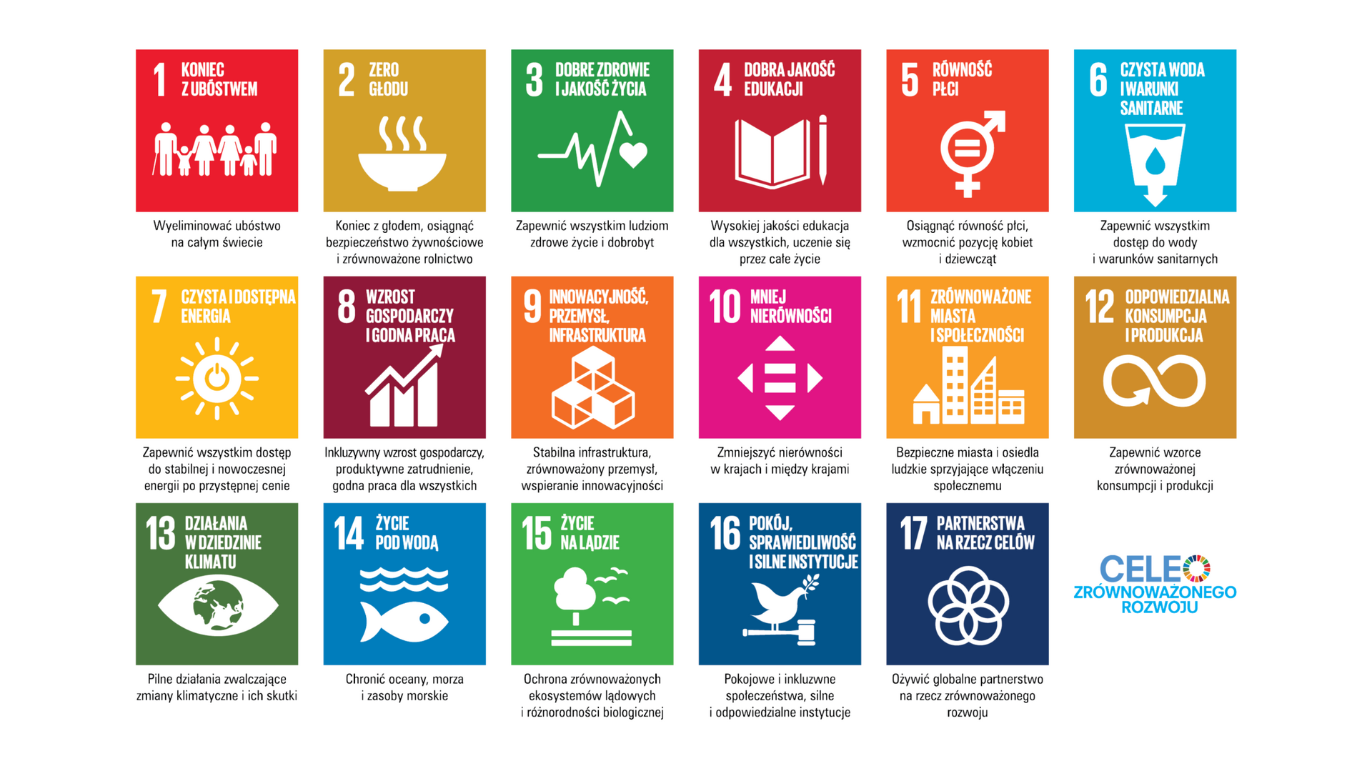 sdgs