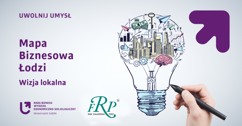 baner projektu Mapa Biznesowa Łodzi - Wizja lokalna w Fundacji Rozwoju Przedsiębiorczości